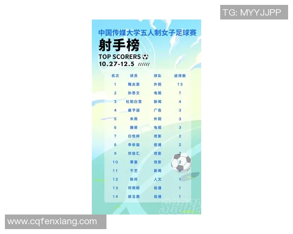 那曲地区足球比赛直播精彩回顾与赛程安排全解析 那曲地区足球比赛直播精彩回顾与赛程安排全解析