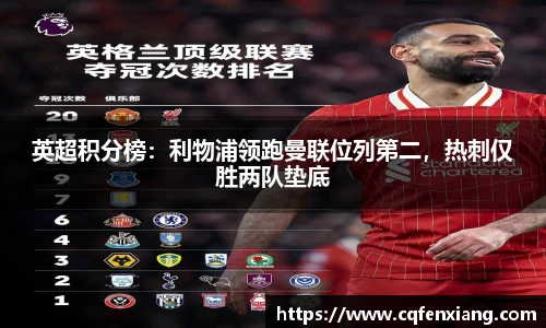 英超积分榜：利物浦领跑曼联位列第二，热刺仅胜两队垫底